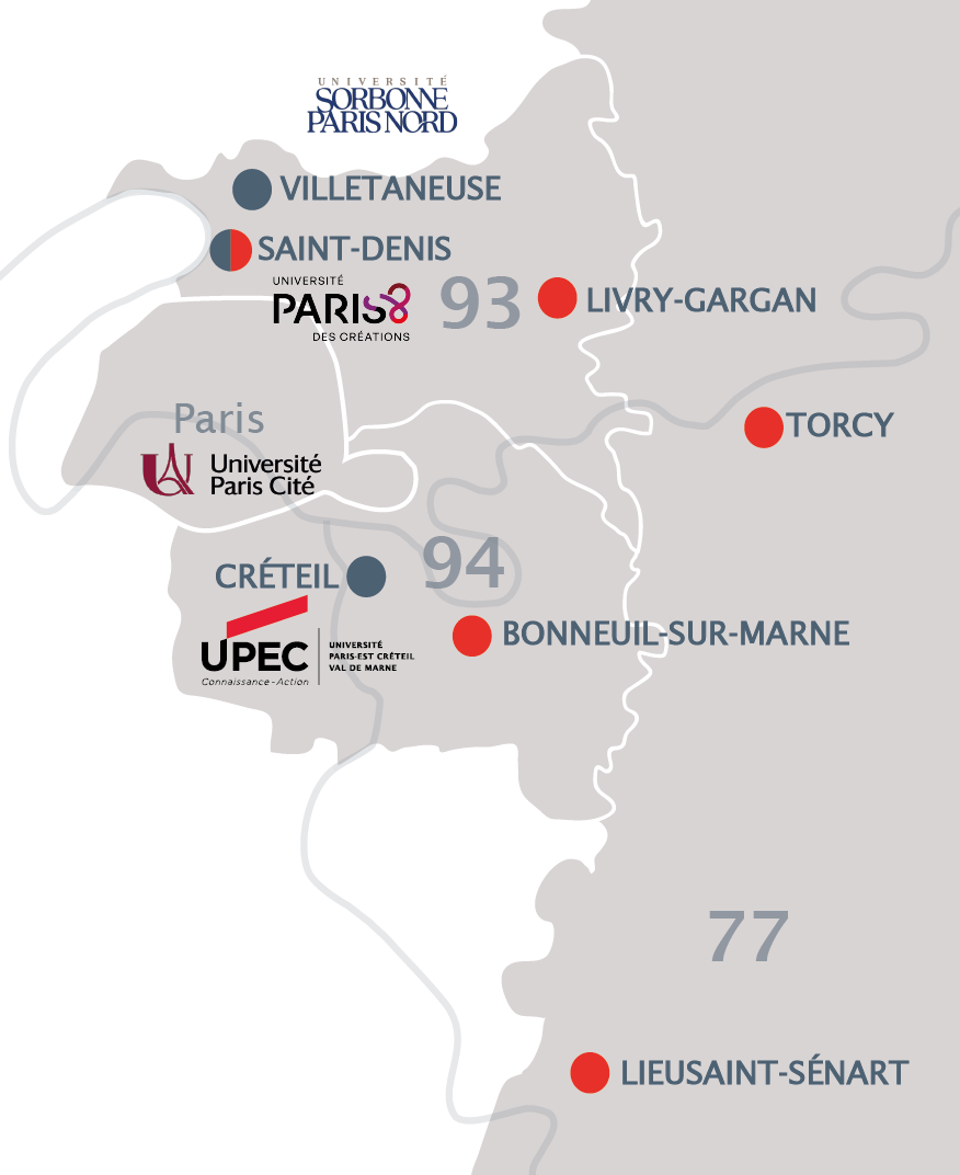 Sites de formation