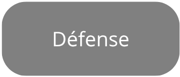 défense