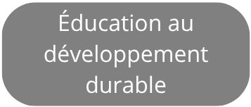 éducation au développement durable